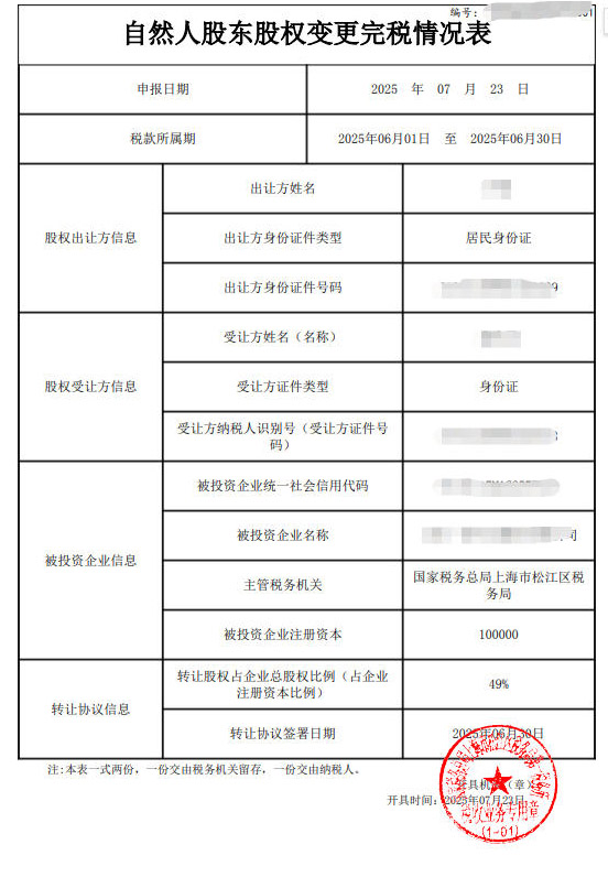 上海公司營業(yè)執(zhí)照股權(quán)變更指南:流程、材料與避坑攻略
